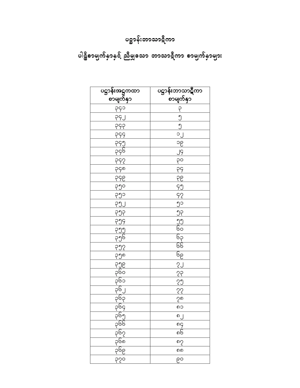 PHT_AT_BT.pdf